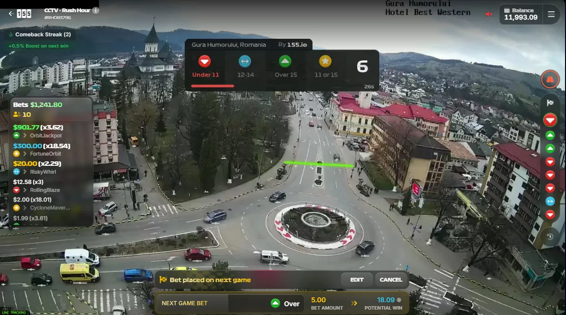 De drie technologische componenten van CCTV Rush Hour De drie technologische componenten van CCTV Rush Hour